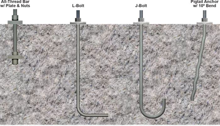 concrete anchors