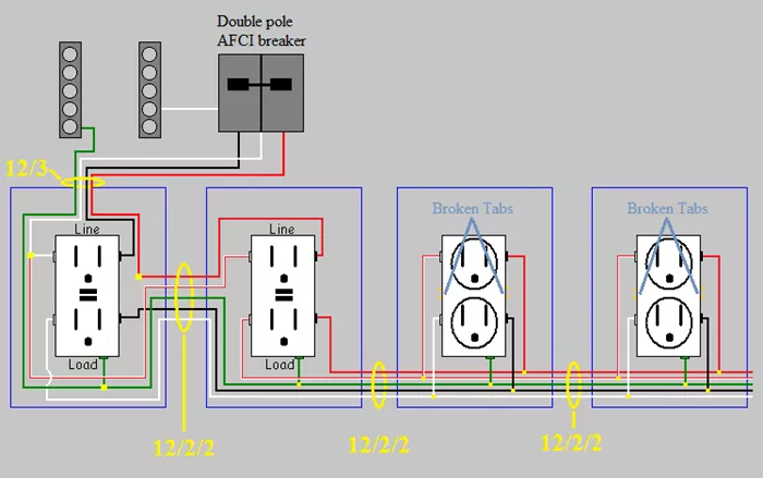 Which Outlet Is First on a Circuit